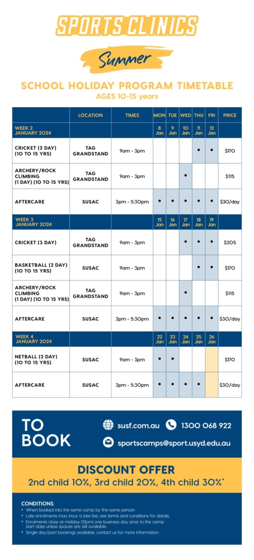 School Holiday Program - Sydney Uni Sport & Fitness - Sports Camp